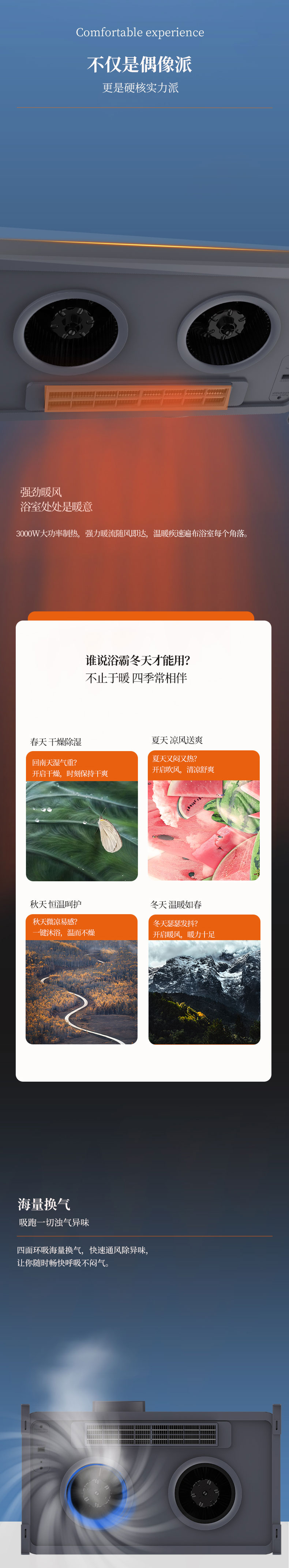 產(chǎn)品功能