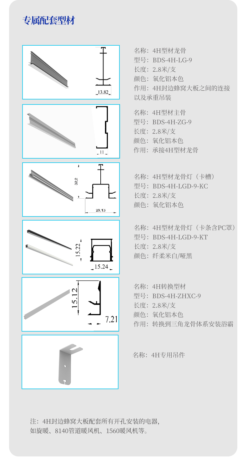 配套型材