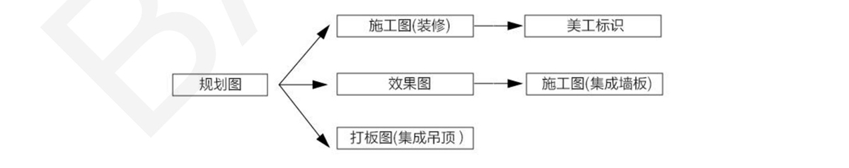 設(shè)計(jì)圖紙時(shí)間_04.jpg