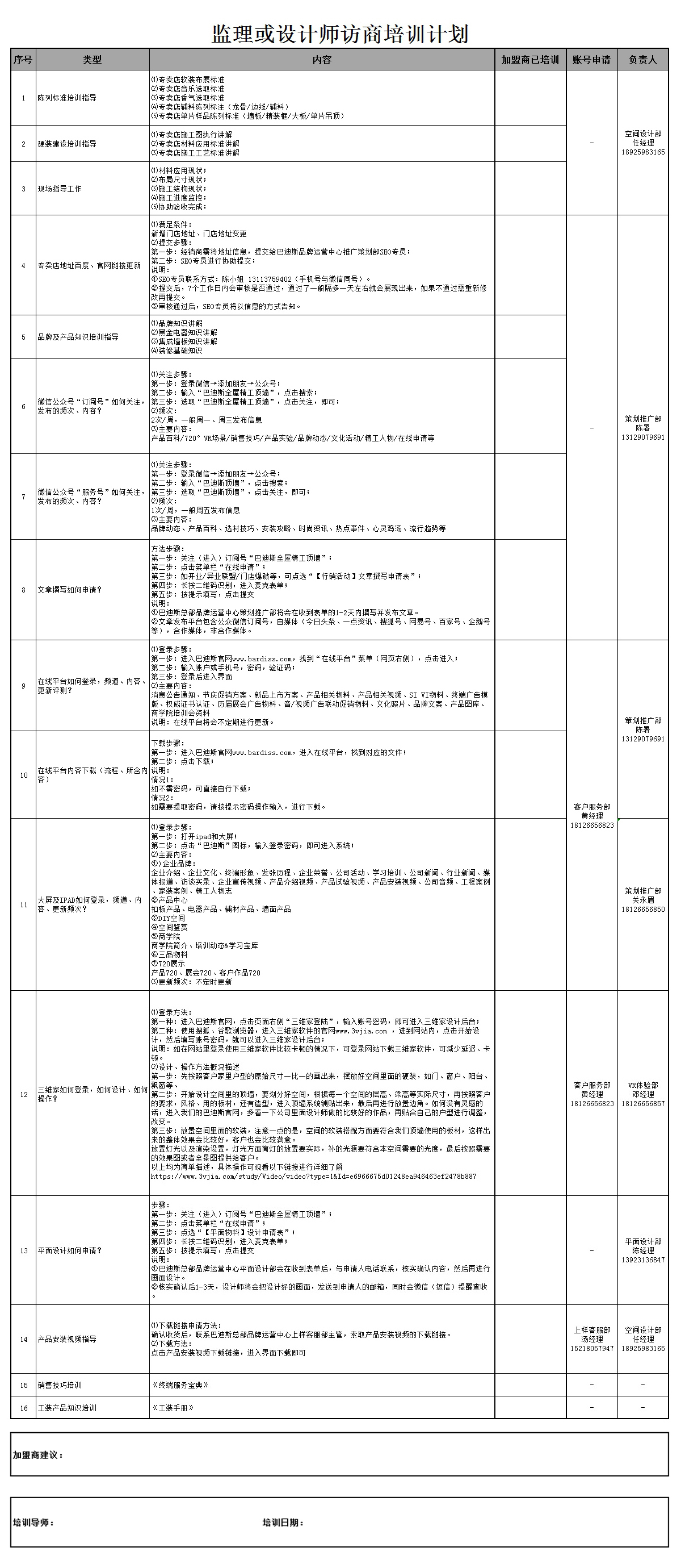 監(jiān)理或設(shè)計(jì)師訪商培訓(xùn)計(jì)劃_02.jpg