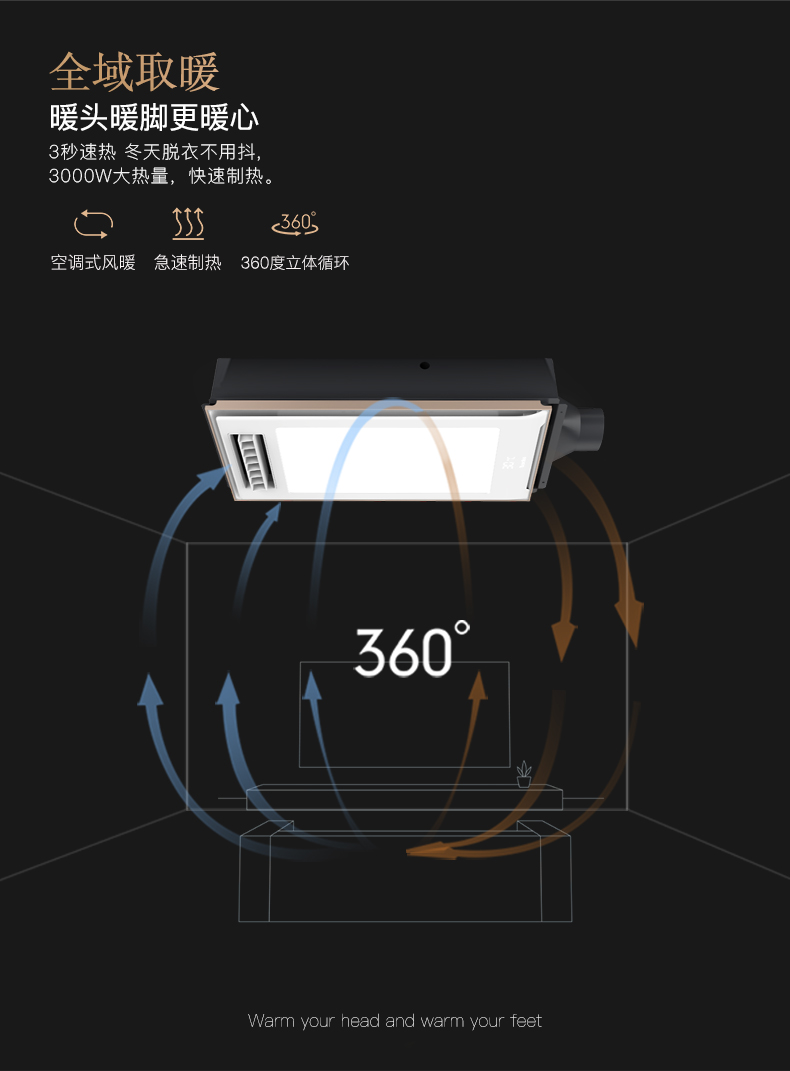 巴迪斯黑金8合1排氣大屏LED照明一體風暖多功能浴霸取暖功能介紹